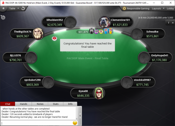 pacoop-'main-final-table