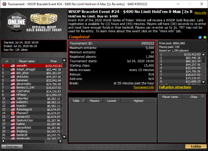 samadhi-2020-wsop-event-24