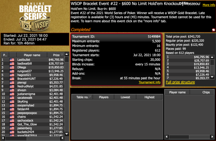 2021-wsop-online-lastbullet-daniel-negreanu